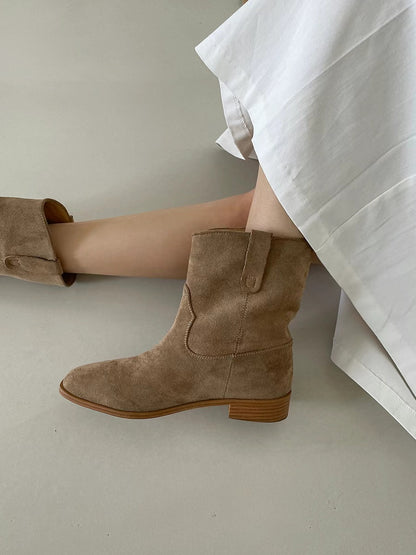 F118 Dusty Lane Boots